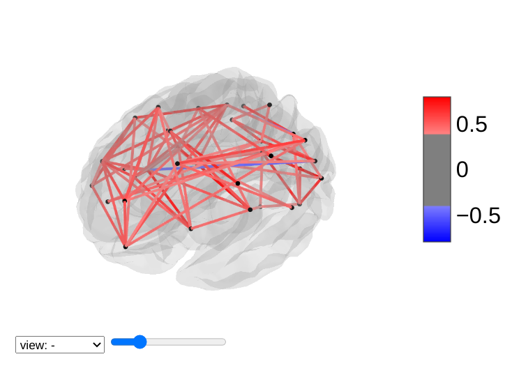 ../_images/plotly_connectome_plot.png