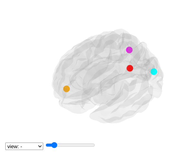 ../_images/plotly_markers_plot.png