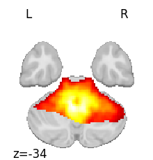 plot 3d and 4d niimg