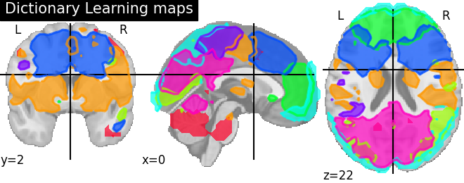 plot extract regions dictlearning maps