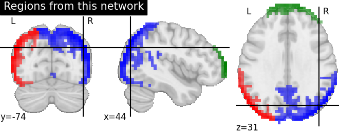 plot extract regions dictlearning maps