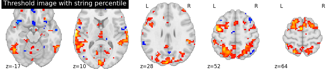 plot extract rois statistical maps