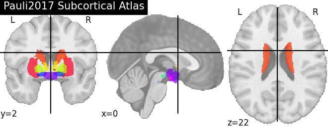 plot prob atlas