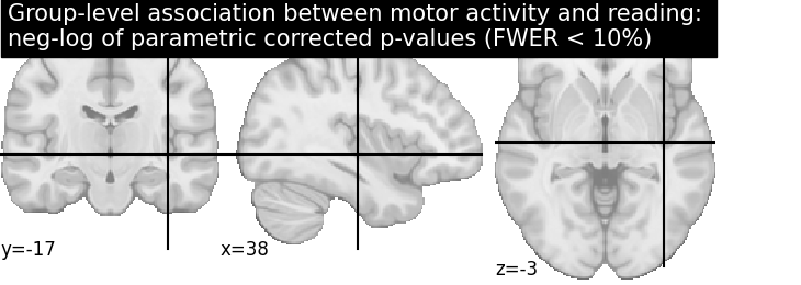 plot second level association test