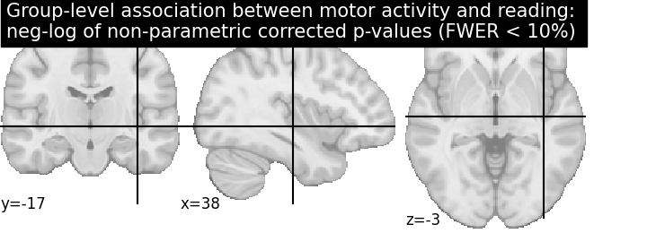 plot second level association test