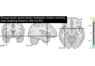 Example of generic design in second-level models