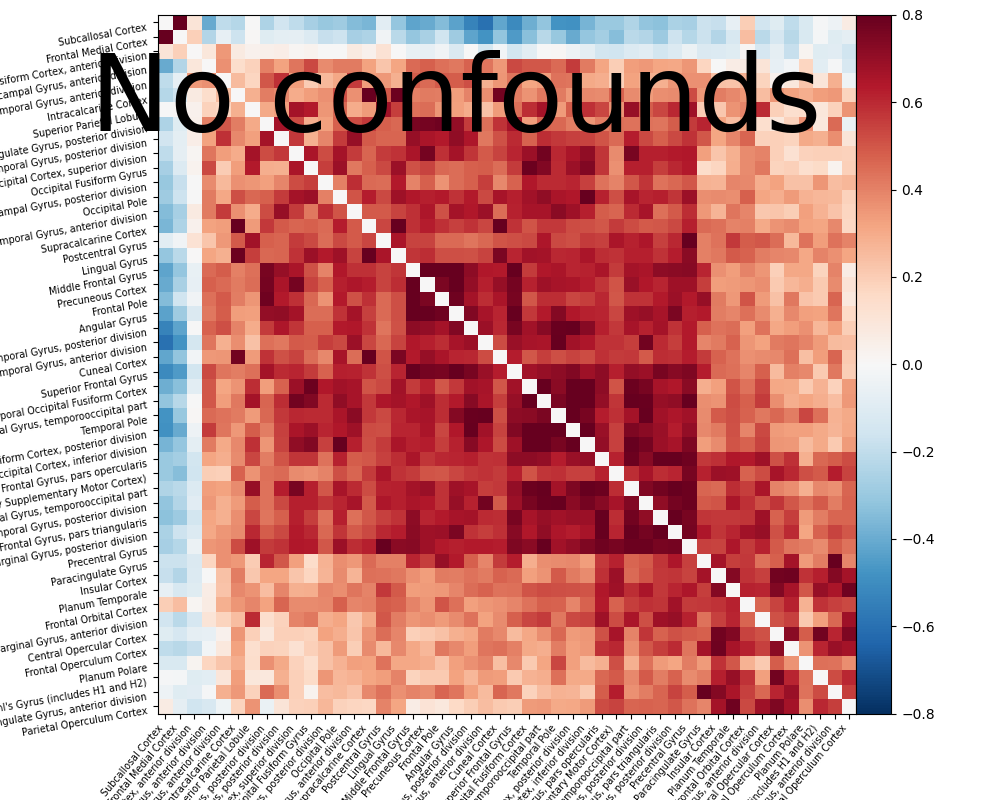 plot signal extraction