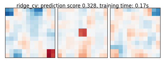 ridge_cv: prediction score 0.328, training time: 0.17s