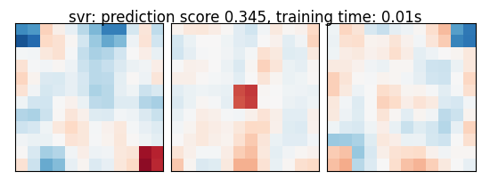 svr: prediction score 0.345, training time: 0.01s