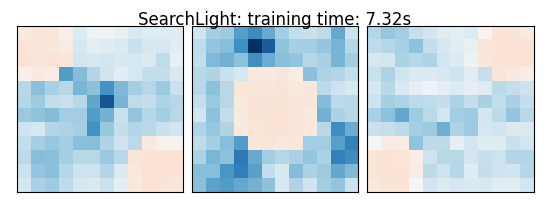 SearchLight: training time: 7.32s