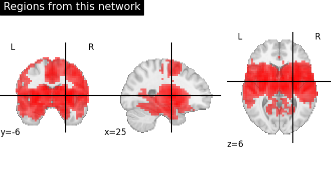 plot extract regions dictlearning maps