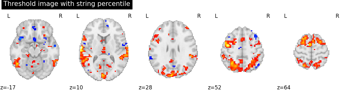 plot extract rois statistical maps