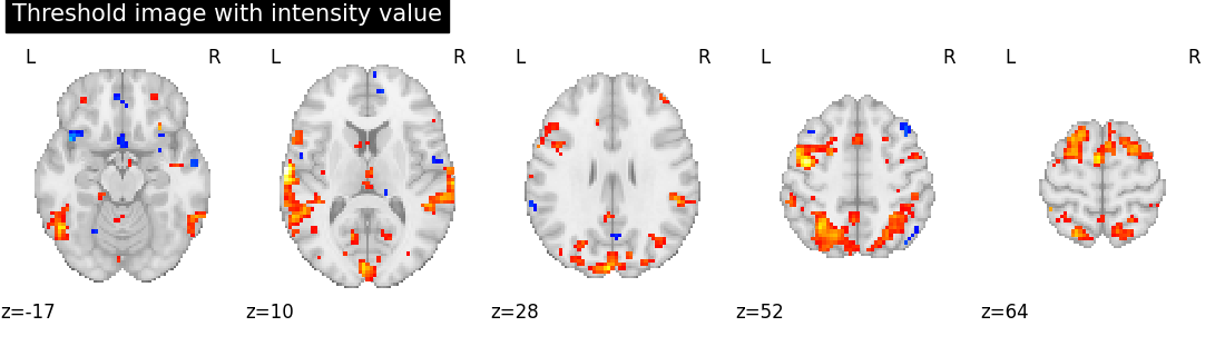 plot extract rois statistical maps