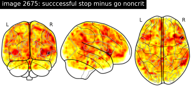 plot neurovault meta analysis