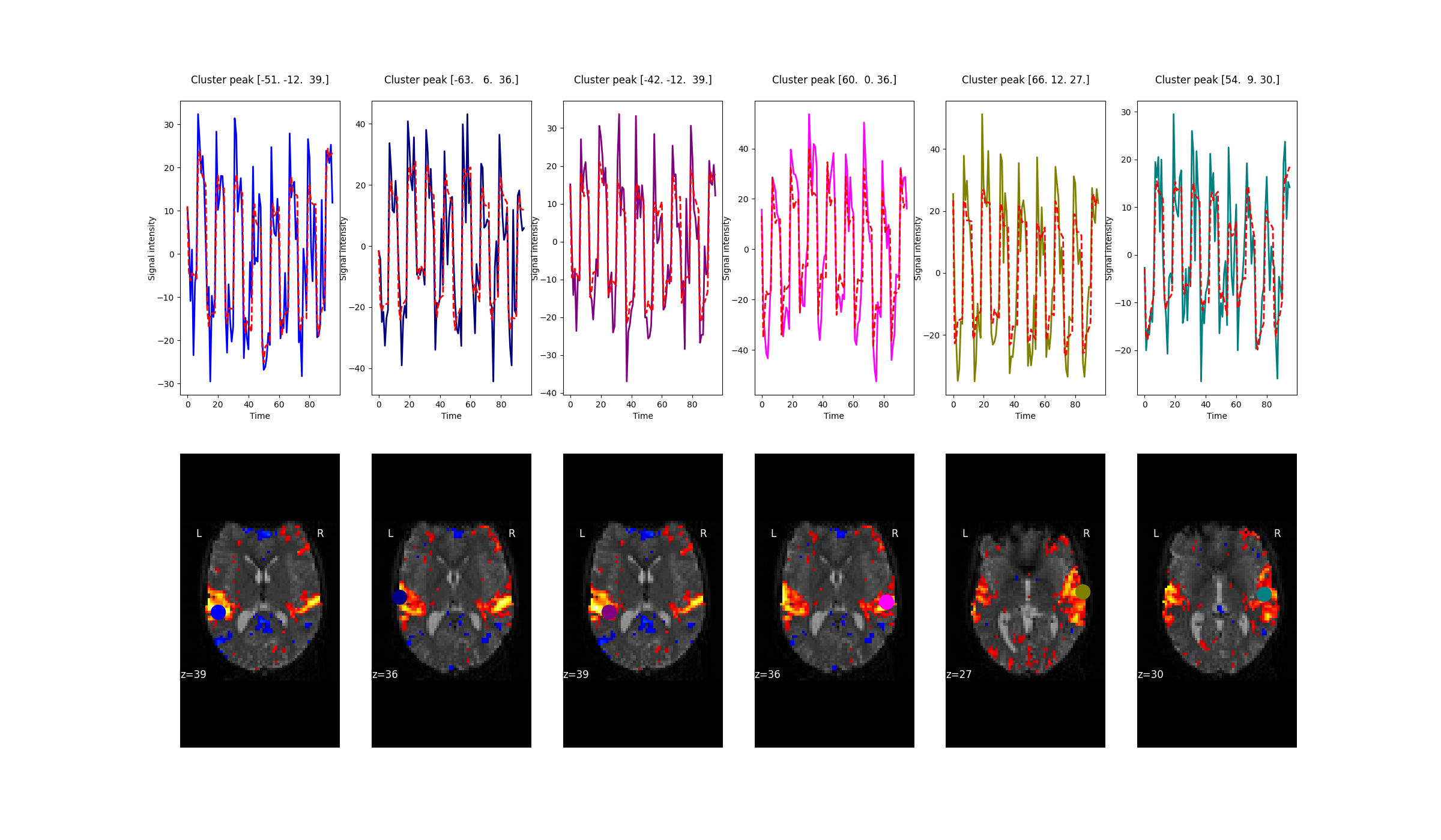 ../_images/sphx_glr_plot_predictions_residuals_002.png