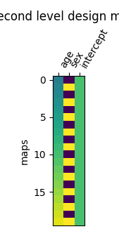 Second level design matrix