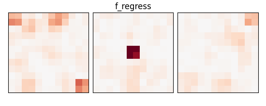 f_regress