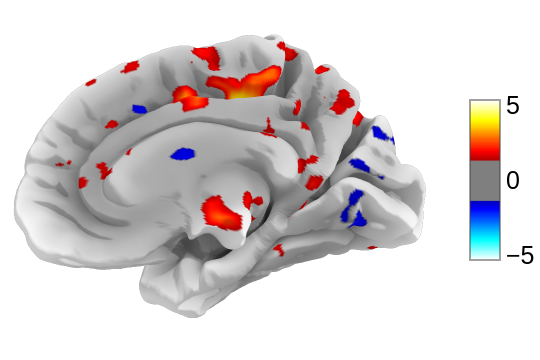 ../_images/plotly_surface_plot.png