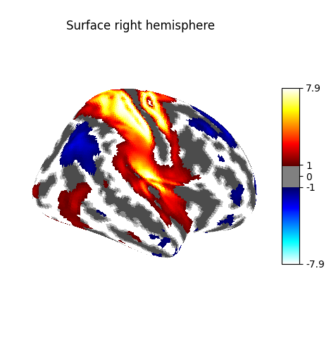 _images/sphx_glr_plot_3d_map_to_surface_projection_001.png