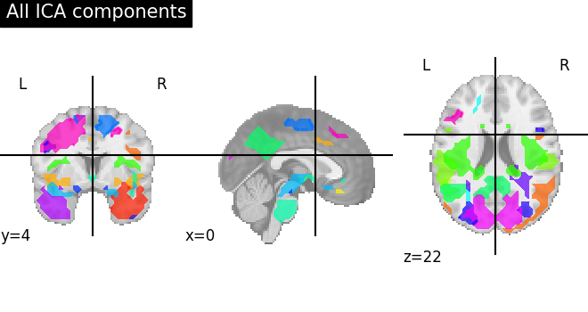 _images/sphx_glr_plot_compare_decomposition_001.png