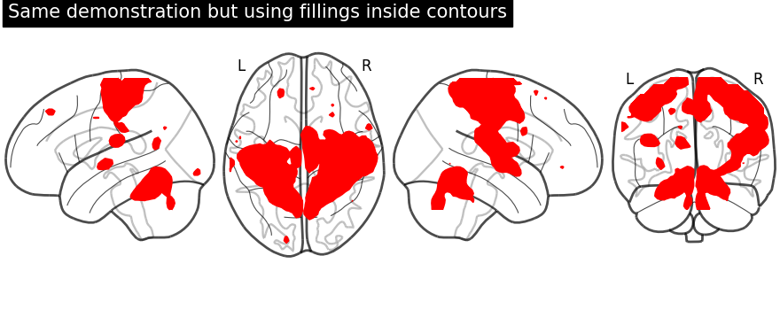 plot demo glass brain extensive