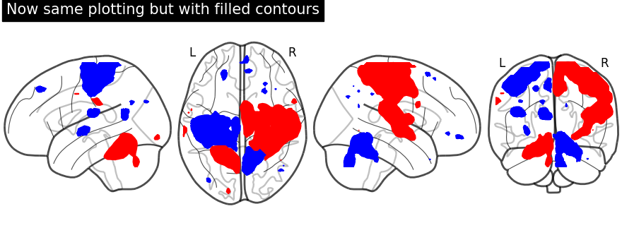 plot demo glass brain extensive