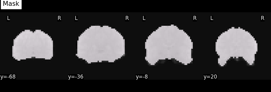 plot nifti simple