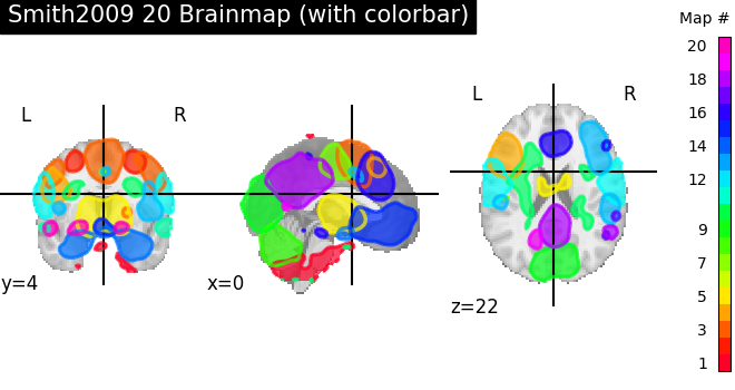 plot prob atlas