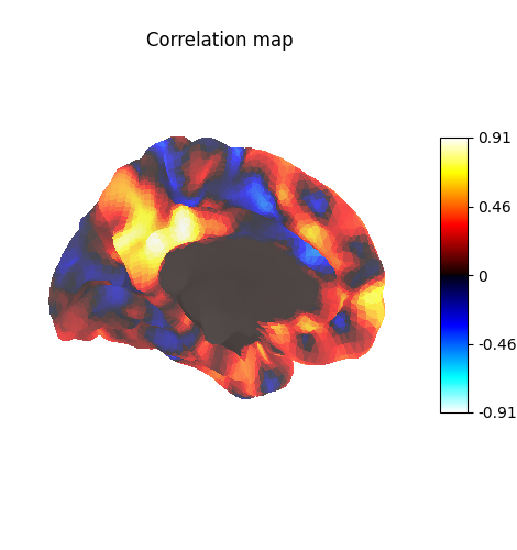 Correlation map