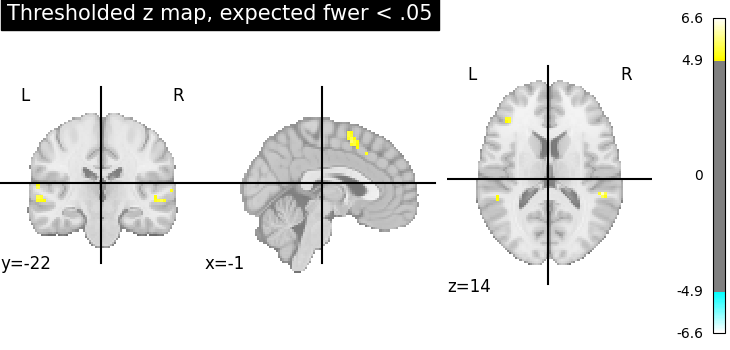 plot thresholding