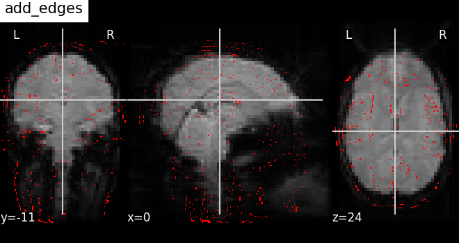 plot_edges