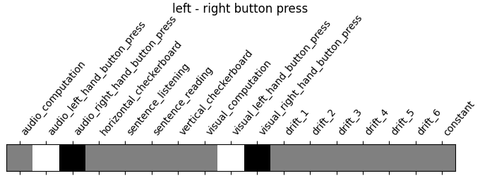 left - right button press