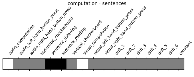 computation - sentences