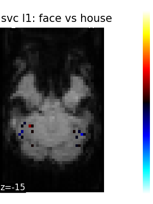 ../_images/sphx_glr_plot_haxby_different_estimators_005.png