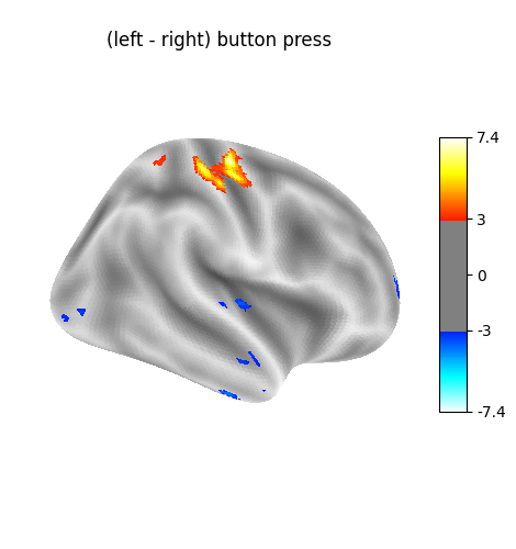 (left - right) button press