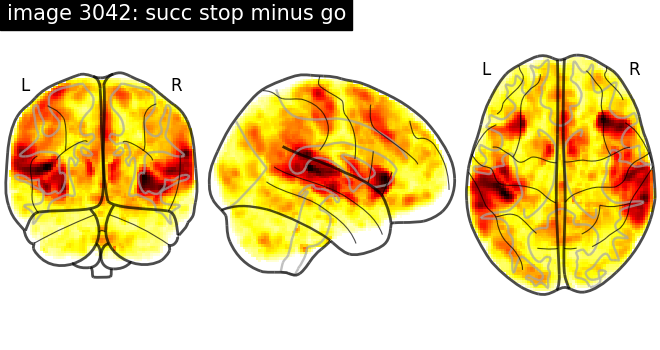 plot neurovault meta analysis