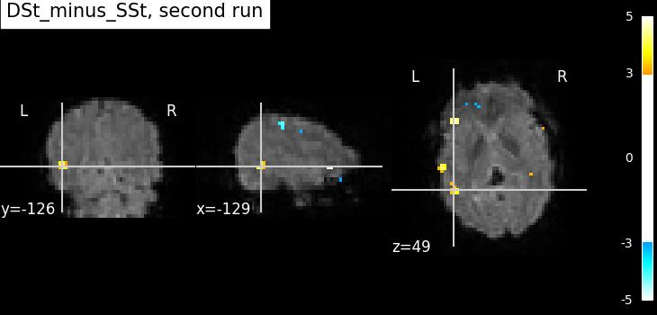 plot two runs model