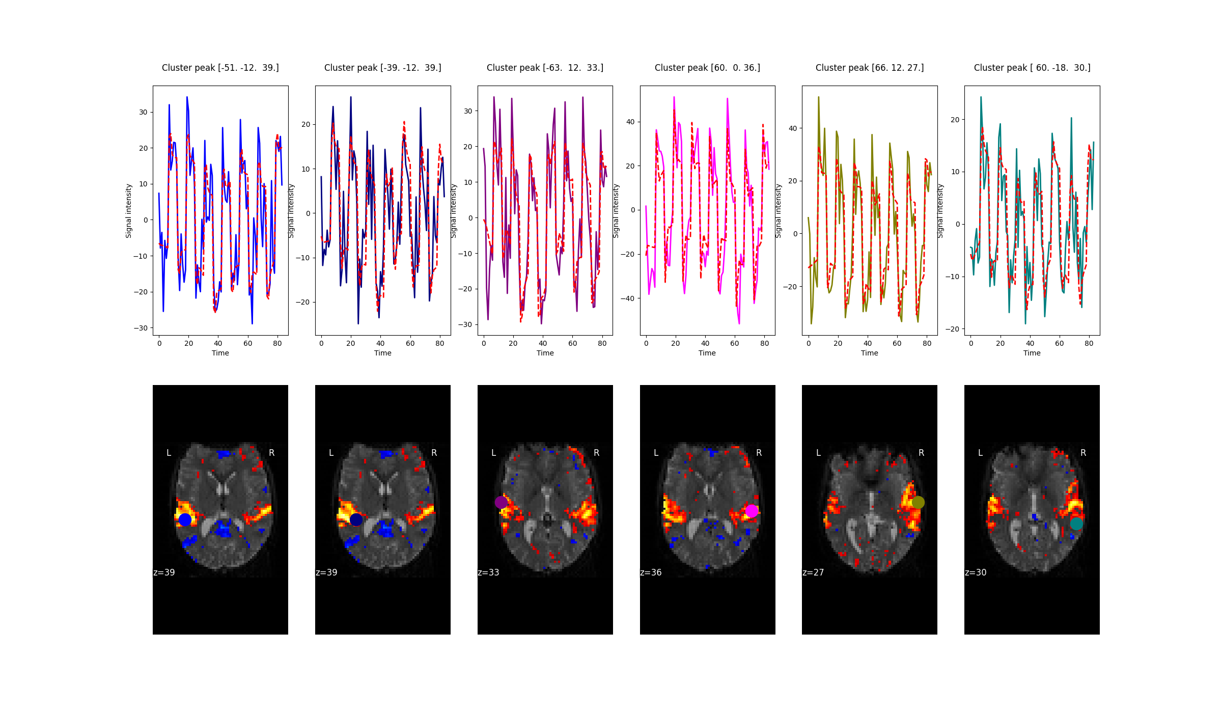../_images/sphx_glr_plot_predictions_residuals_002.png