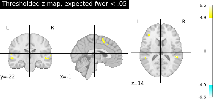 plot thresholding