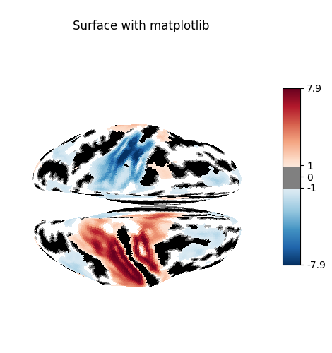 _images/sphx_glr_plot_3d_map_to_surface_projection_001.png