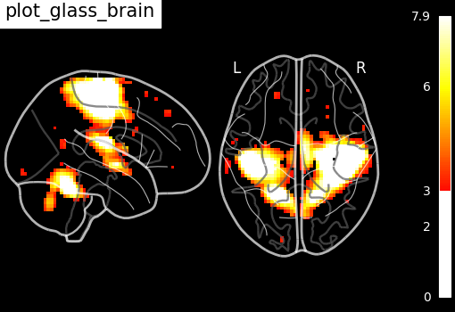 _images/sphx_glr_plot_demo_glass_brain_002.png