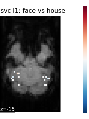 ../_images/sphx_glr_plot_haxby_different_estimators_005.png
