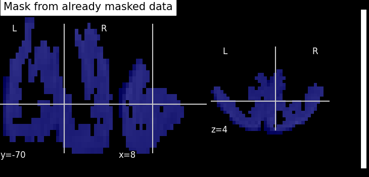 plot mask computation