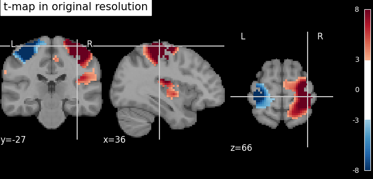 ../_images/sphx_glr_plot_resample_to_template_001.png
