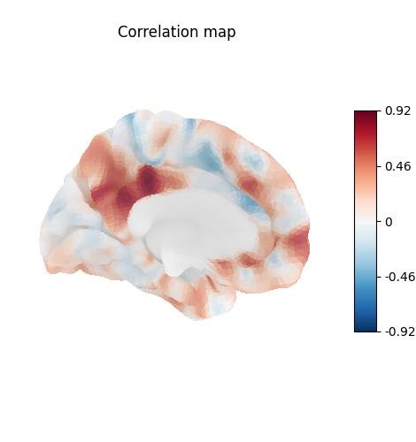 Correlation map