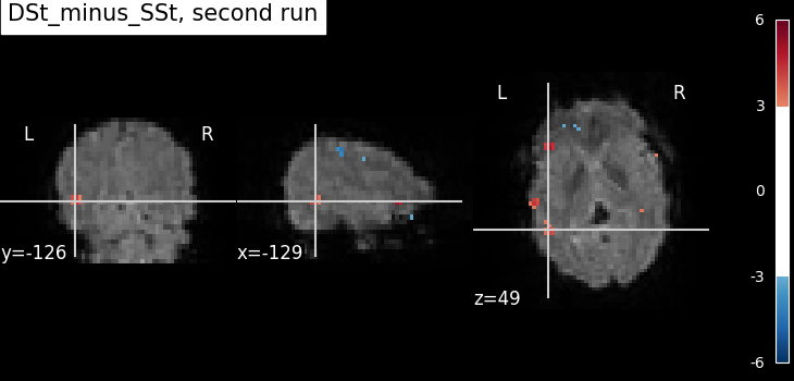 plot two runs model