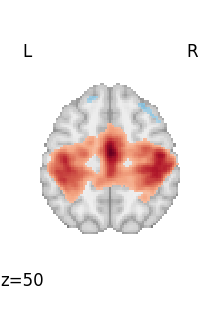 plot 3d and 4d niimg