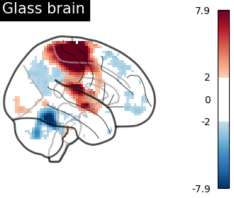 plot 3d map to surface projection