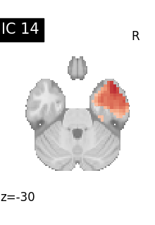 plot compare decomposition