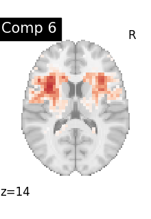 plot compare decomposition